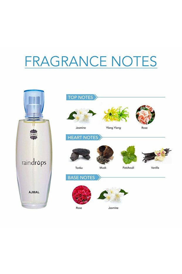 Raindrops Eau De Parfum, 50 ml - 2