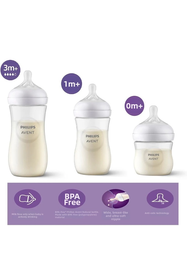 Natural Response Natural Response PP 3-Piece Baby Bottle Set 125 ml 0+ Month & 260 ml 1+ Month & 330 ml 3+ Month