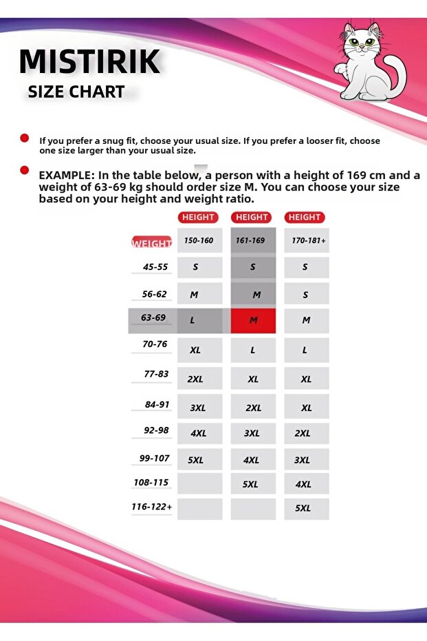 Model Buturo – čierne nohavičky s korzetom na vyrovnávanie bruška a zoštíhľujúcim korzetom - 5