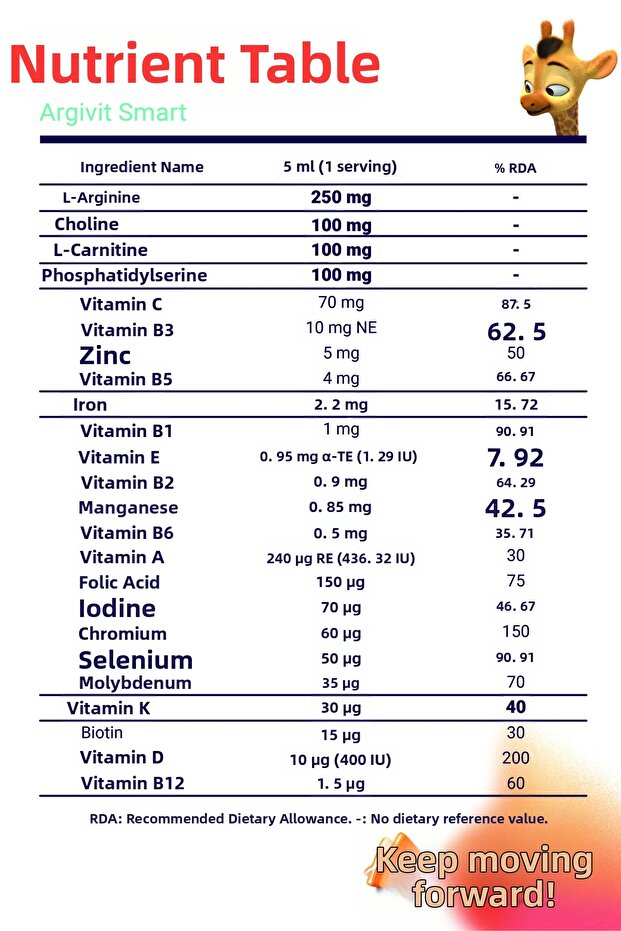 شراب سمارت -150 مل - 2