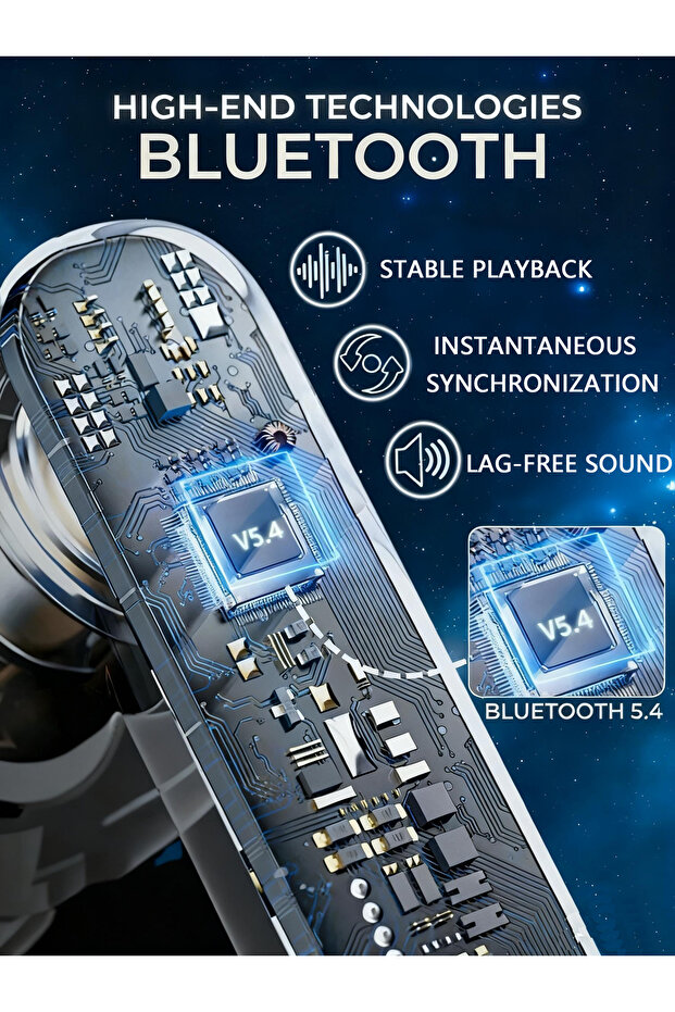 Multifunctional Bluetooth Earbuds: Touch Display, ANC & Instant Cross-Language Translation - 8