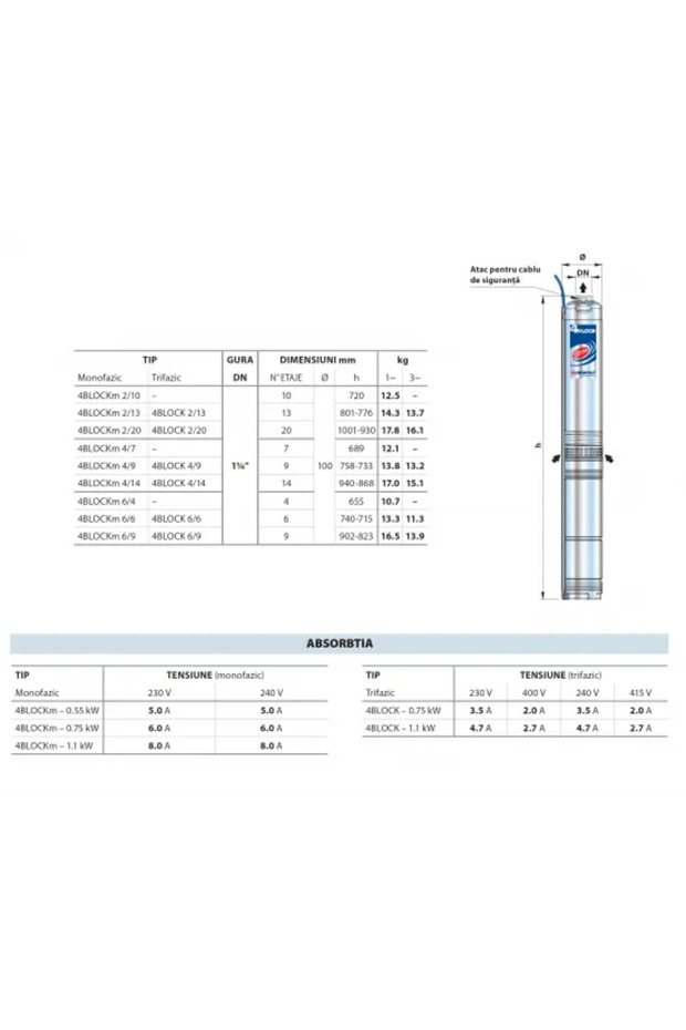 Pompa submersibila 4BLOCK m 2/10 - 4