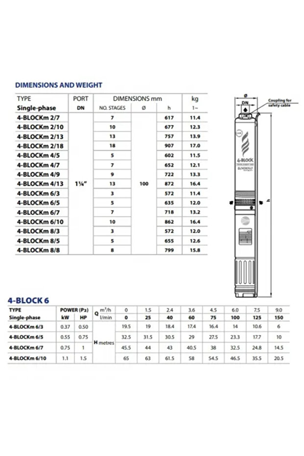 Pompă submersibilă 4BLOCK 6/10 - 3