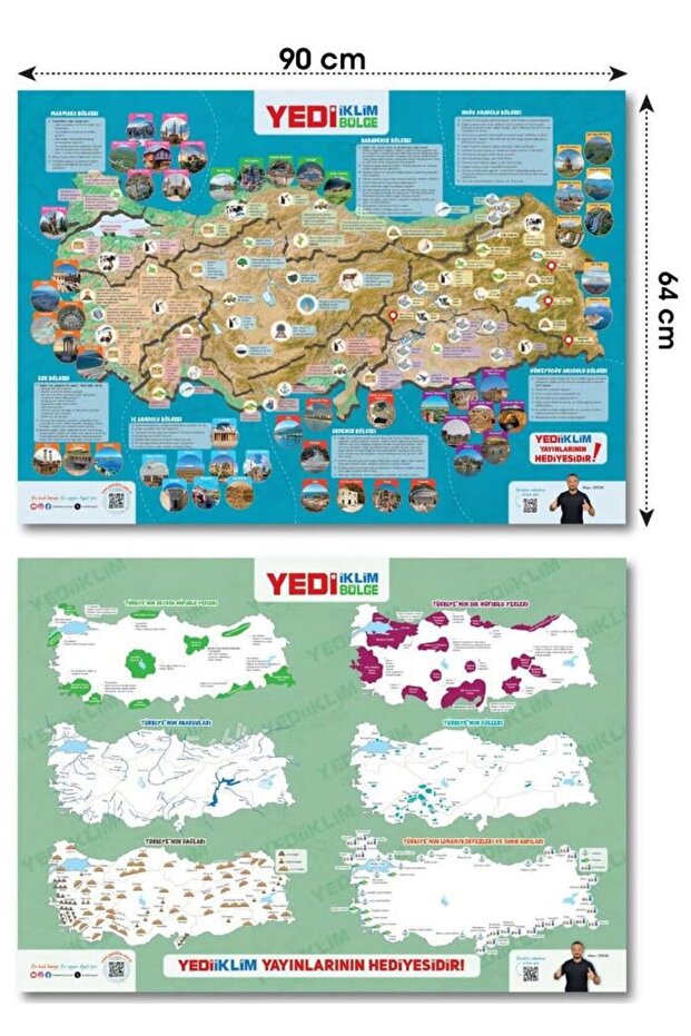 Yediiklim Yayınları Yedi Bölge Türkiye Coğrafyası Haritası