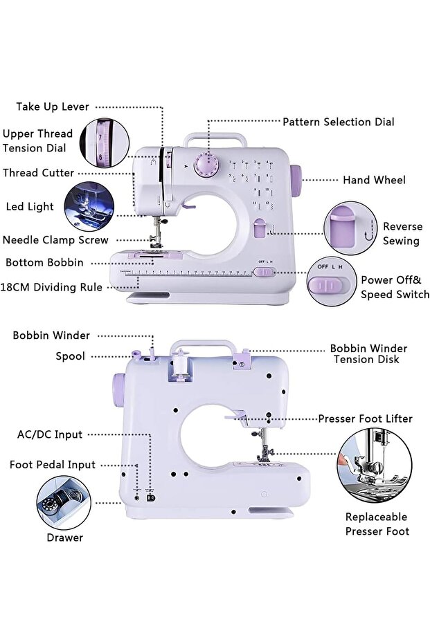 Waves Digital Mini Sewing Machine-12 Built-in Stitch Patterns - 4