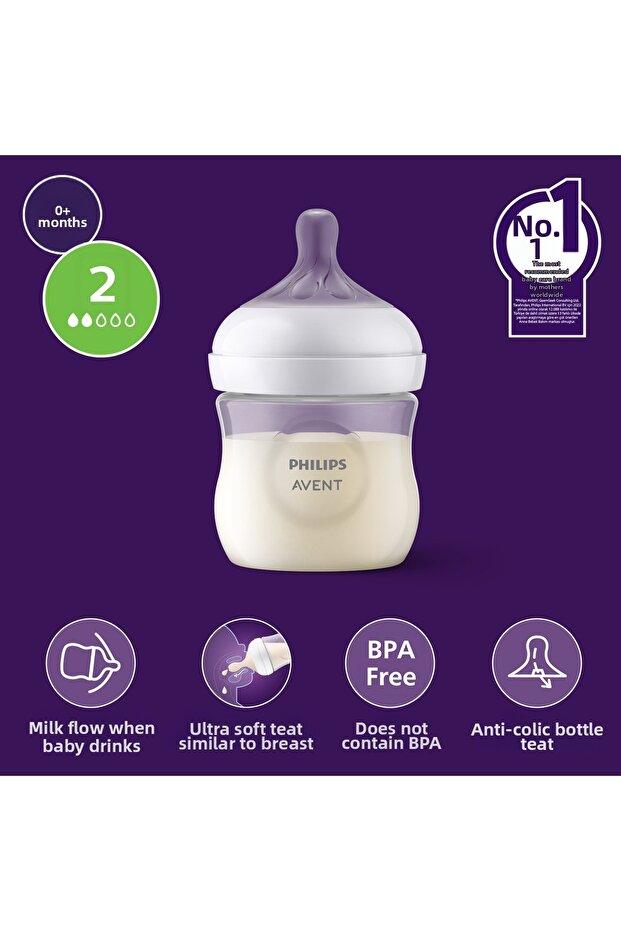 Scy900/01 Natural Response Pp Biberon 125 ml