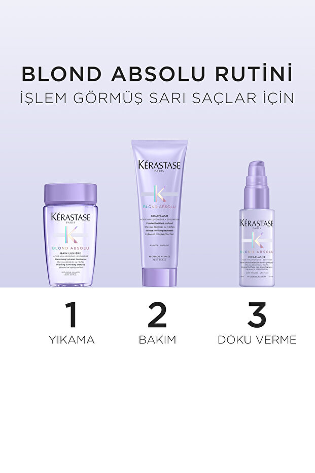 Blond Absolu Tanışma Seti - 3