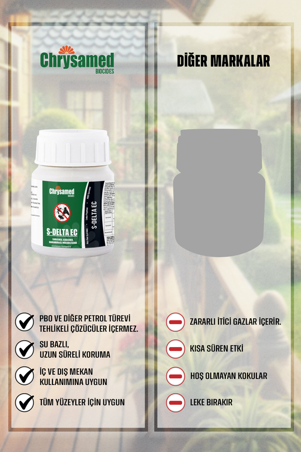 S-Delta Ec 50 Ml. Haşere Böcek İlacı - 3