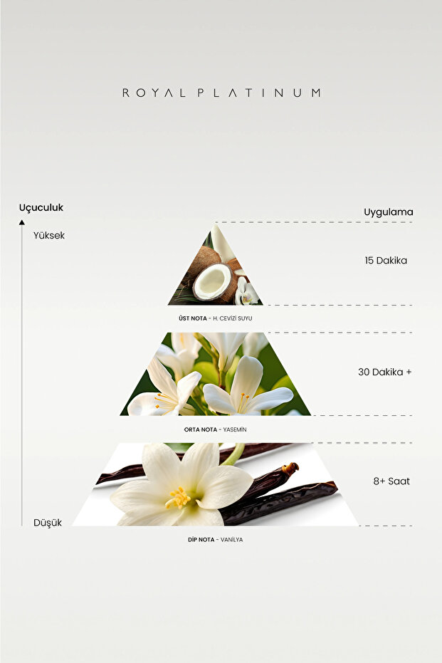W100 KADIN PARFÜM - 2