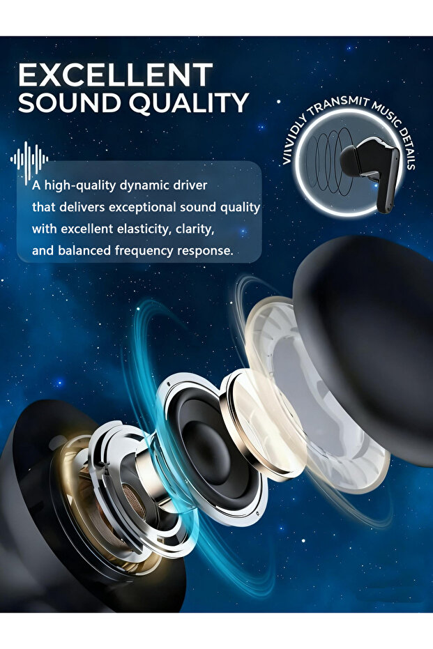 Multifunctional Bluetooth Earbuds: Touch Display, ANC & Instant Cross-Language Translation - 3