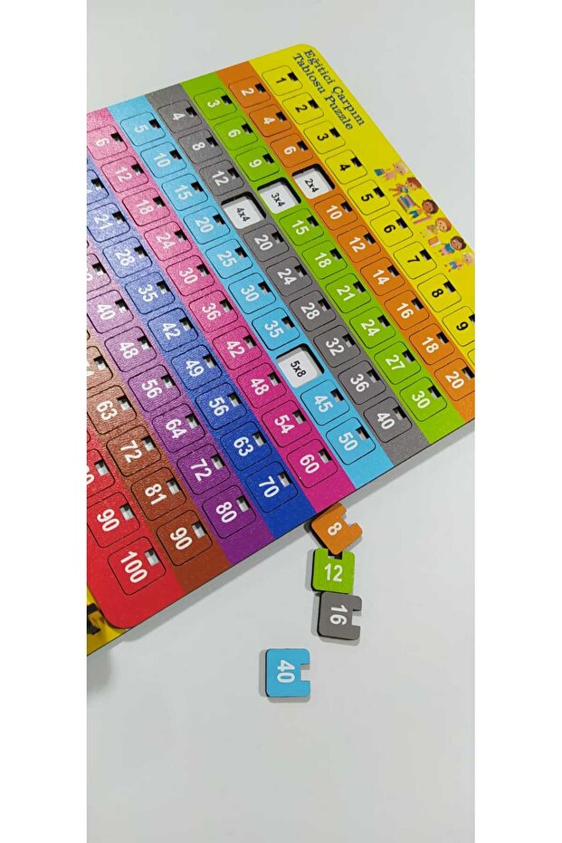 مجموعة ألعاب تعليمية لجدول الضرب، ألغاز ممتعة لتنمية الرؤية والذكاء - 1