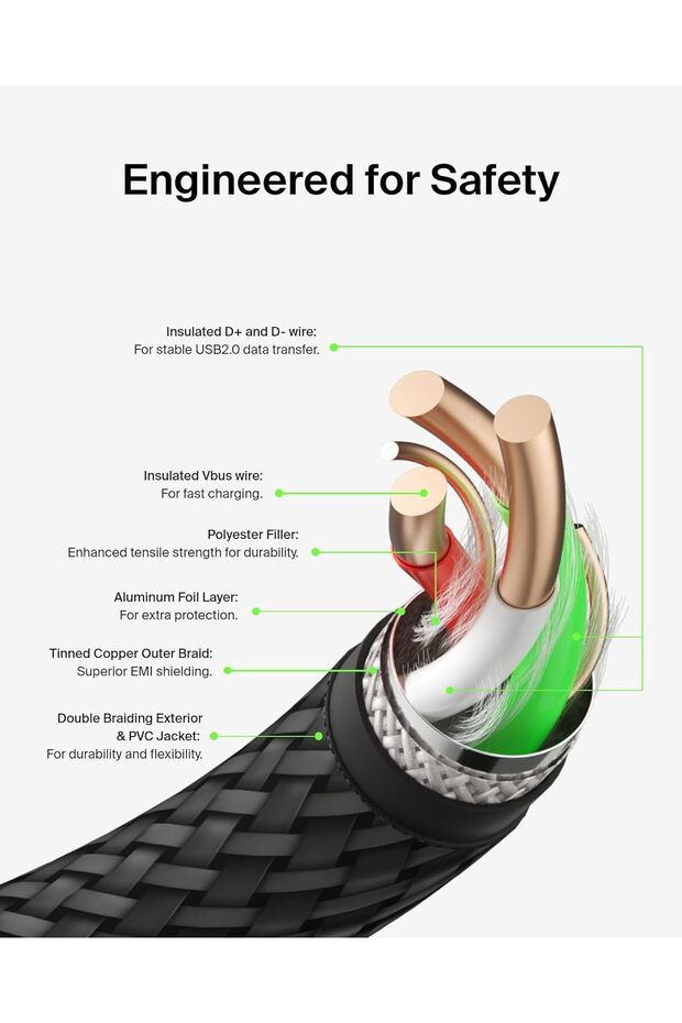 كابل USB بطول 2 متر - 6