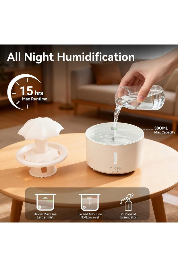 موزع روائح عطرية - مرطب هواء بارد وسحابي، قابل للدوران 360 درجة (أبيض) - 8