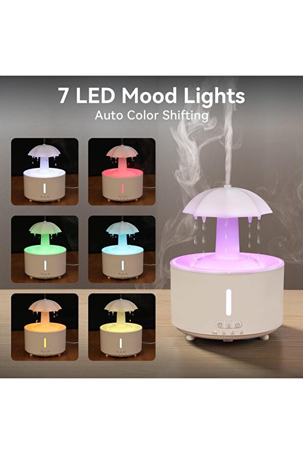 موزع روائح عطرية - مرطب هواء بارد وسحابي، قابل للدوران 360 درجة (أبيض) - 3