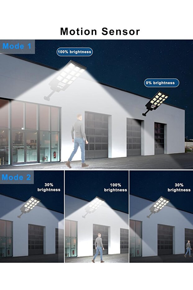 مصباح أمان شمسي من JAYNLT، 5 أوضاع إضاءة، مستشعر حركة وجهاز تحكم عن بعد، 6500 كلفن - عبوة واحدة - 3