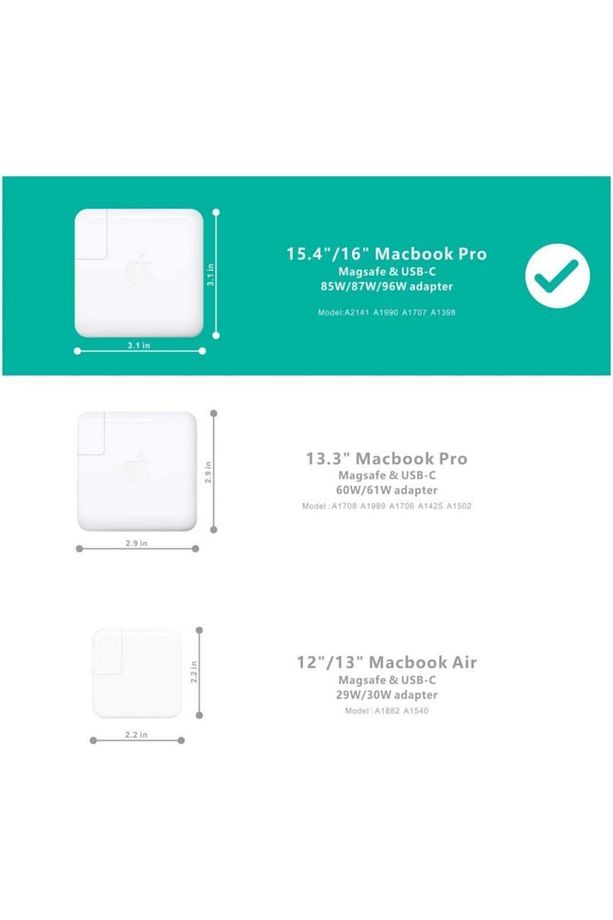 Macbook Magsafe Usb-c 85w 87w 96w Şarj Aleti Koruma Kabı Kılıfı - 6