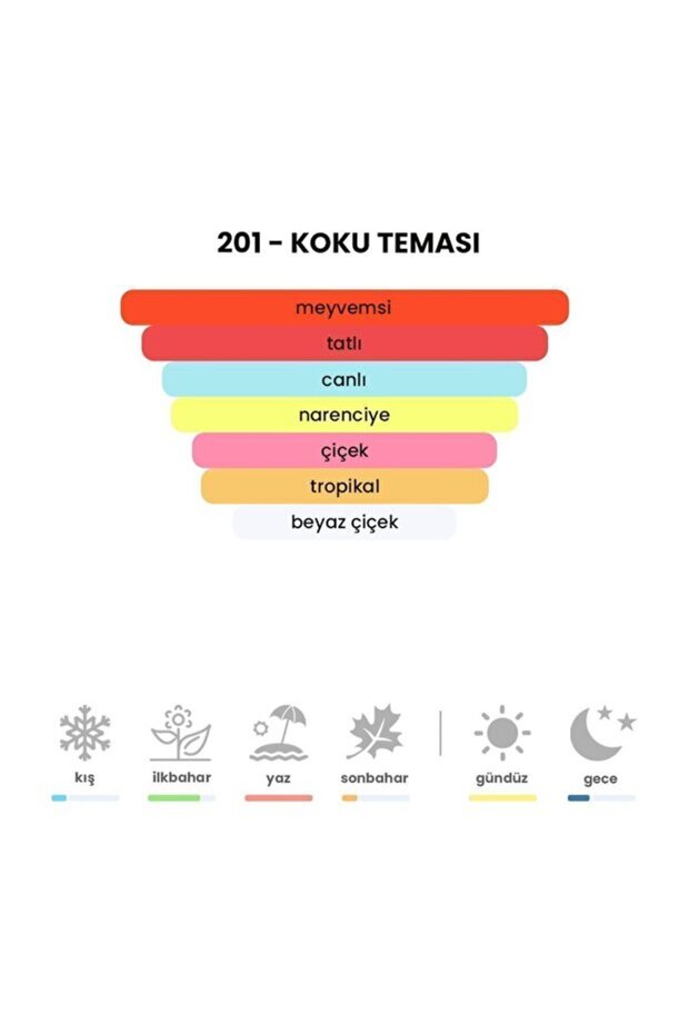 201 - Bombshell 50ml Kadın Parfüm - 5