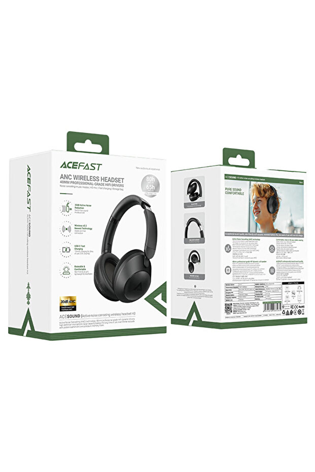 H3 ANC Wireless Headset - 6