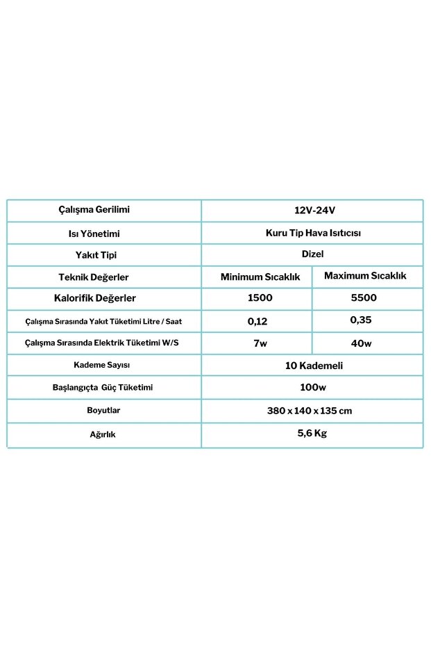 Webasto Tipi Coolman Thermon 4 Manuel (12V) - 4