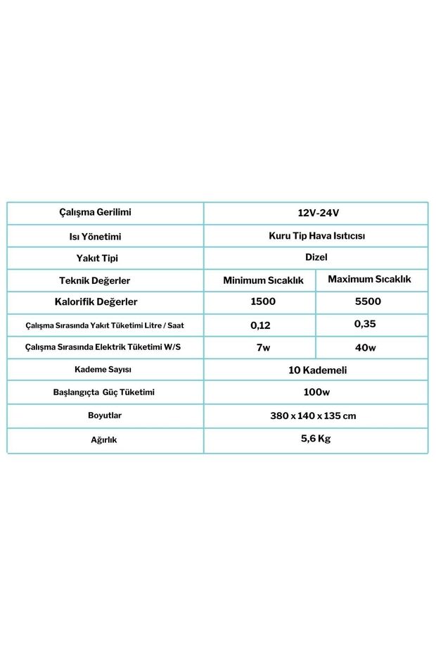 Coolman Webasto Tipi Thermon 4 Manuel (24V) - 4