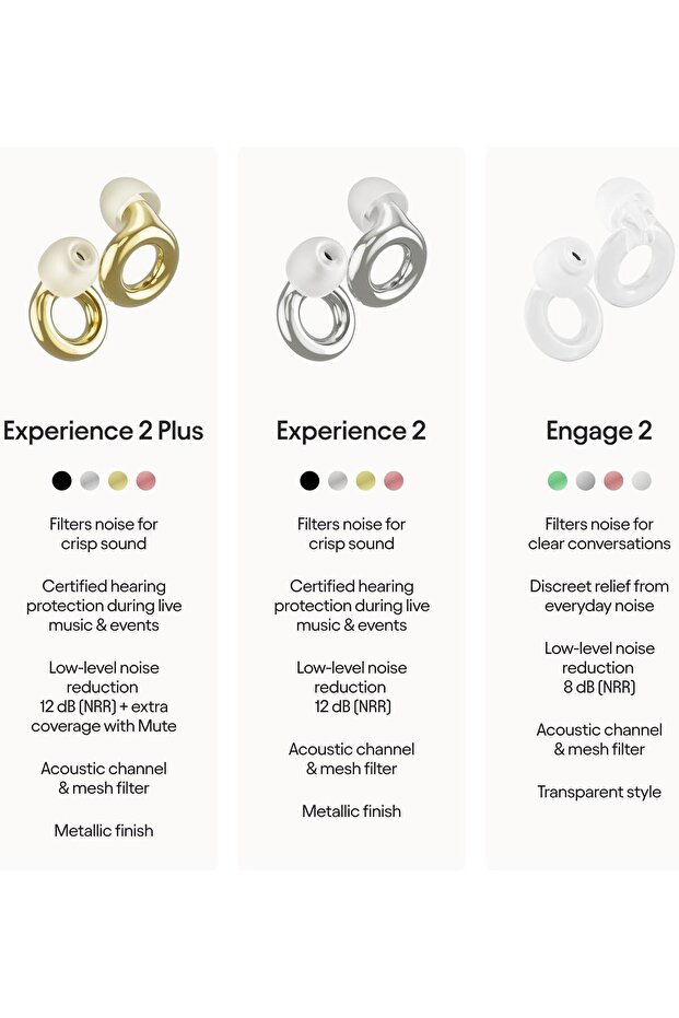 Experience 2 Plus Ear Plugs - 8