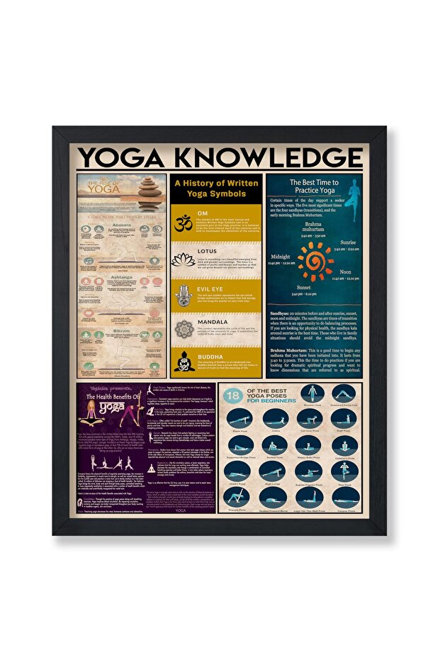 ALAYRA Poster Master Yoga Knowledge - Exercise Print - Infographic Art - Meditation - Educational Typography - Great Studio or Gym Wall Decor - UNFRAMED20.3X25.4 CM