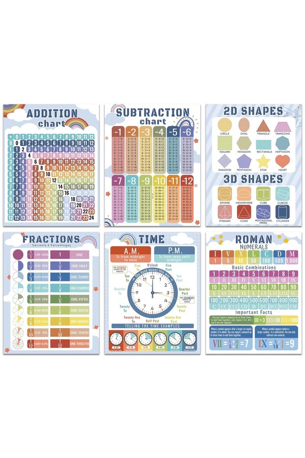 ALAYRA 6 Boho Learning Educational Posters for Toddlers, Motivational Math Posters for Elementary School Wall Decor, Classroom Decorations for Teachers, Addition Chart Prints for30X40 CM