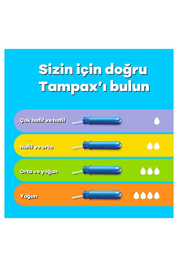 Compak Regular Aplikatörlü Tampon 22li x2 - 7