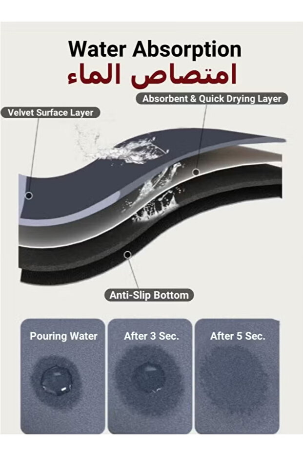 سجادة مطبخ، سجادة أرضية مطبخ، بنمط هندسي ثلاثي الأبعاد، سجادة مدخل متعددة الأغراض - 2