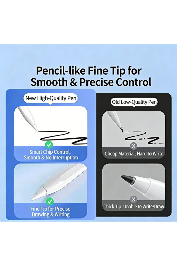 قلم ستايلس نشط لأجهزة آيباد (مضاد للخطأ في اللمس، بلوتوث) - 3