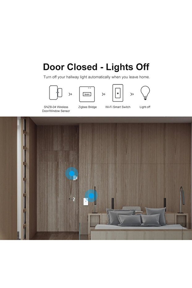 جسر ZBBridge-P الذكي بتقنية Zigbee - 4