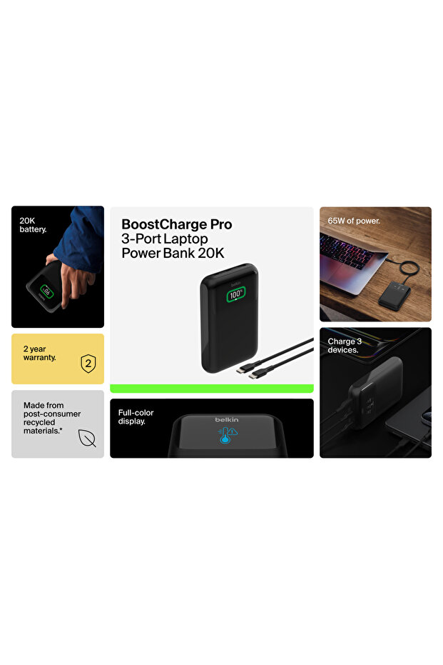 BOOSTCHARGE PRO 65W 20KmAh POWERBANK-SYH - 5