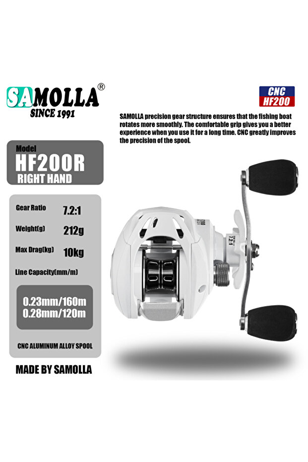 7 right hand SAMOLLA New Baitcasting Reel Casting Fishing Reel Saltwater Long Shot Ultralight 6+1BB