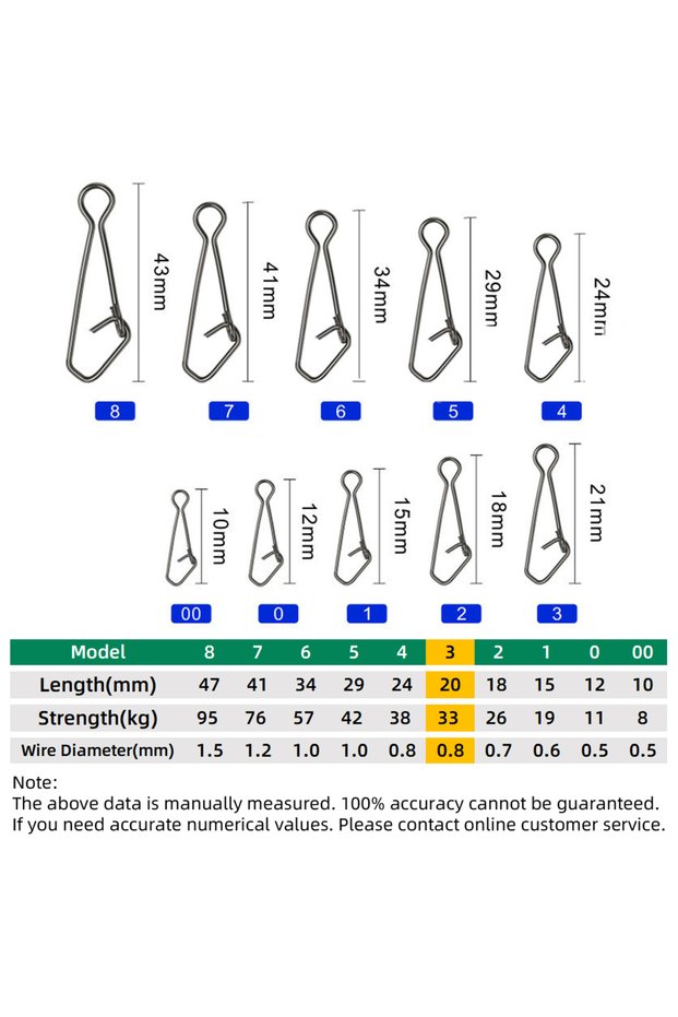 size 3 DNDYUJU 50pcs Fishing Snap Fast Lock Fishing Connector Lure Safety Pin Fish Tool Stainless St
