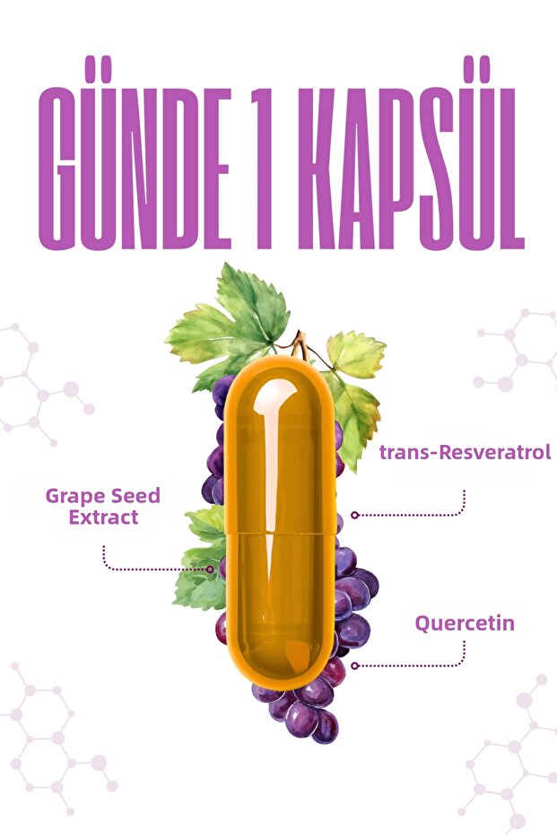 Resveratrol Caps Curing Pack (4 Boxes) - 4