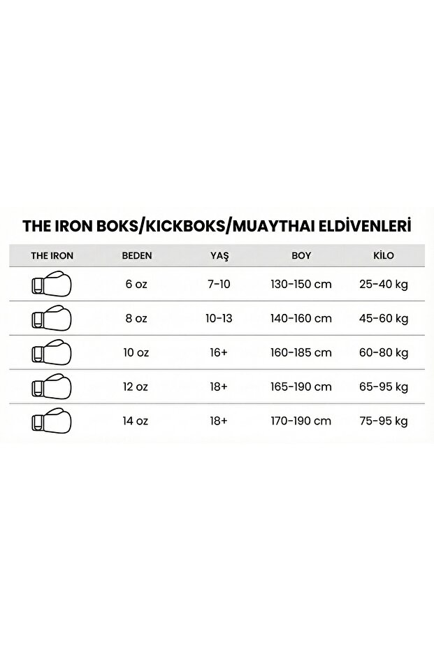 B CLAS THE IRON ELDİVEN - 2