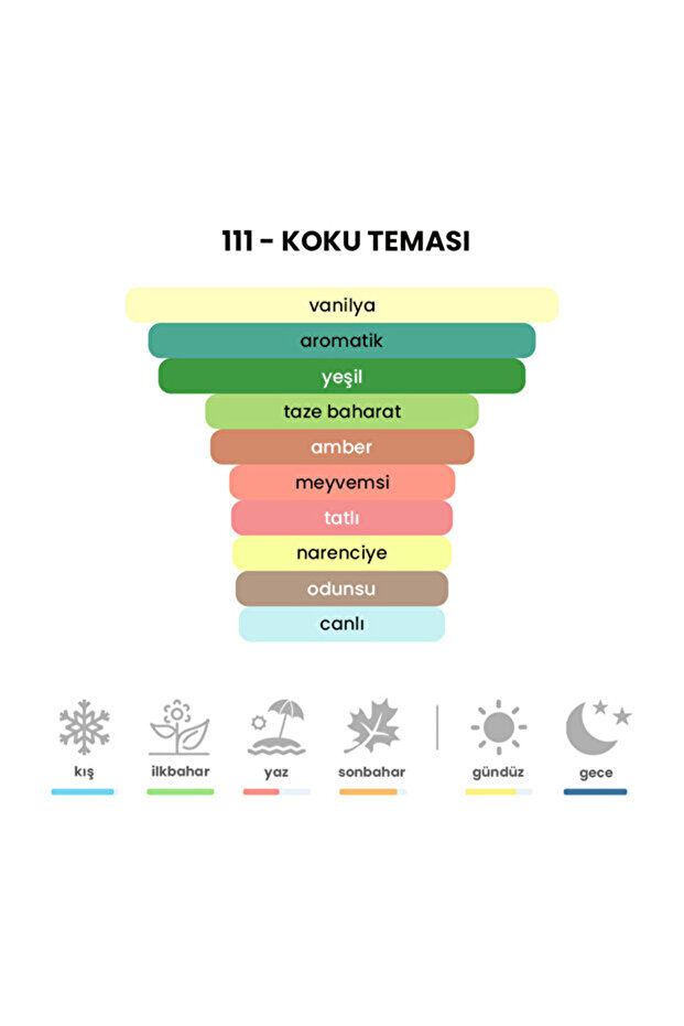 111 - Eros 50mL Erkek Parfüm - 5