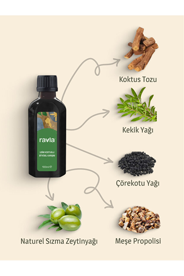 Udim Kostuslu Bitkisel Karışım - 100ml - 2