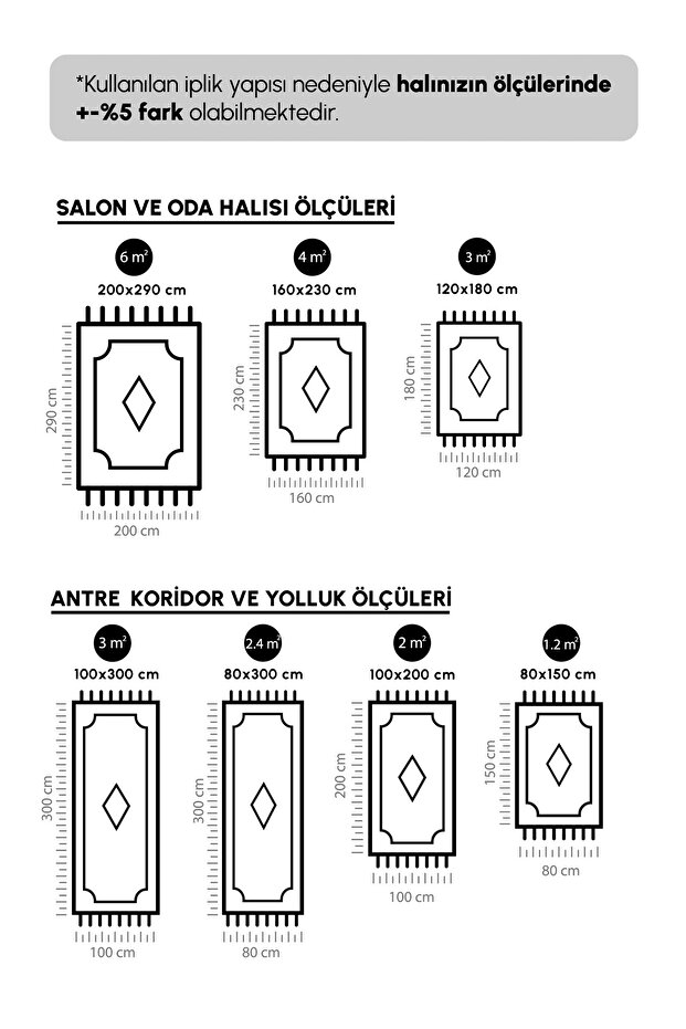 7/24 Iskandinav Malmö - 4