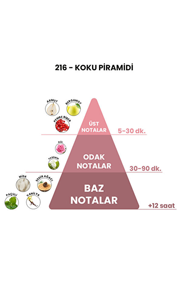 216 - İdol 50mL Kadın Parfüm - 6