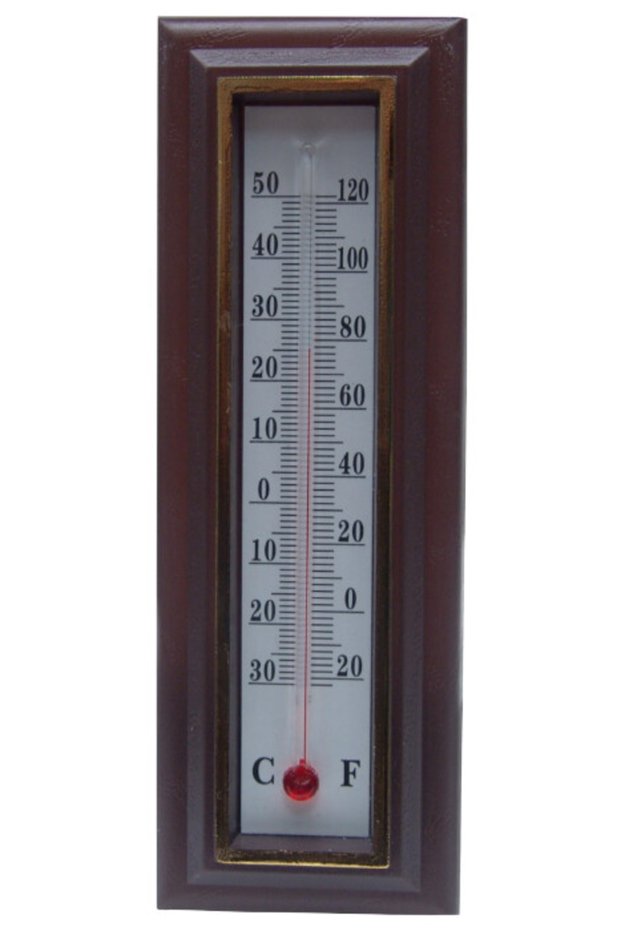 Retro Room Thermometer - Thermometer code TMS-114