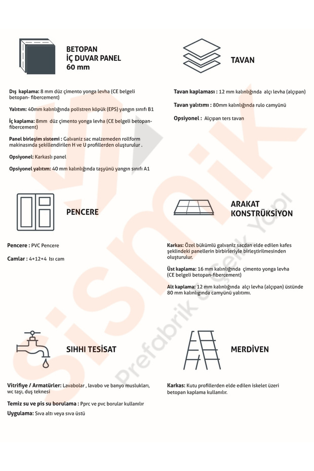 80 m2 Prefabrik Ev - 6