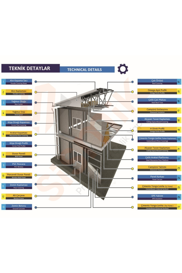 100 m2 Prefabrik Ev - 4