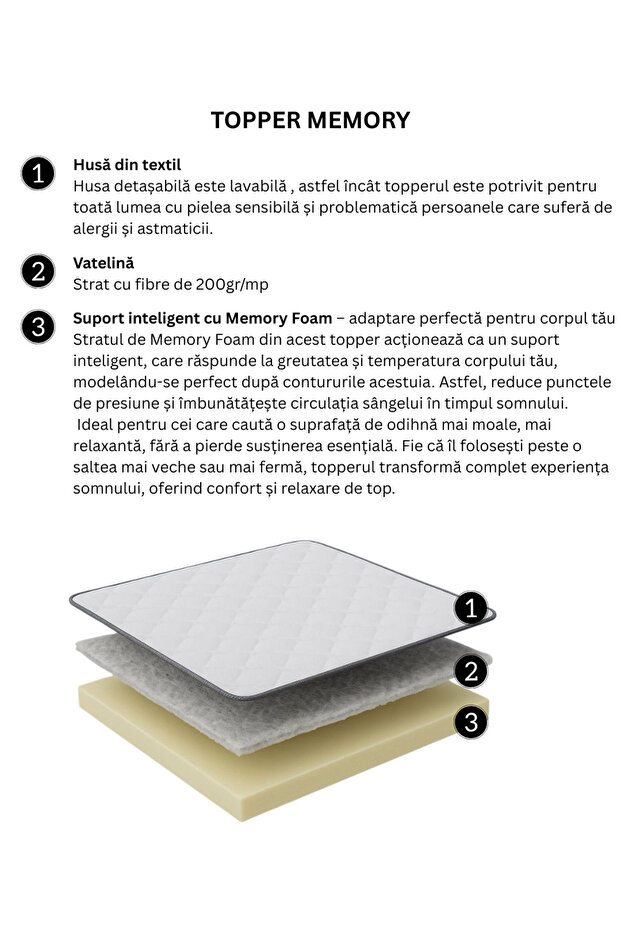 TOPPER MEMORY DREAM - 3