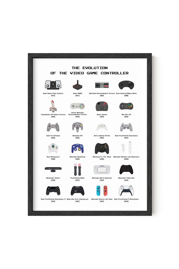ALAYRA Retro Video Game Posters for Walls | Video Game Wall Art and Gamer Poster | Gamer Decor for Boys Room | Gamer Wall Art Video Game Prints | Game Room Decor UNFRAMED ()40.6X30.5 CM