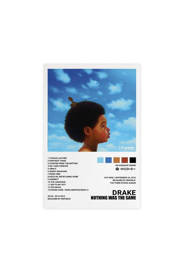 ALAYRA Drake Nothing Was The Same Poster Canvas Poster Wall Art Print Painting Decorations for Home Bedroom Living Room Gifts Unframe:()40X60 CM
