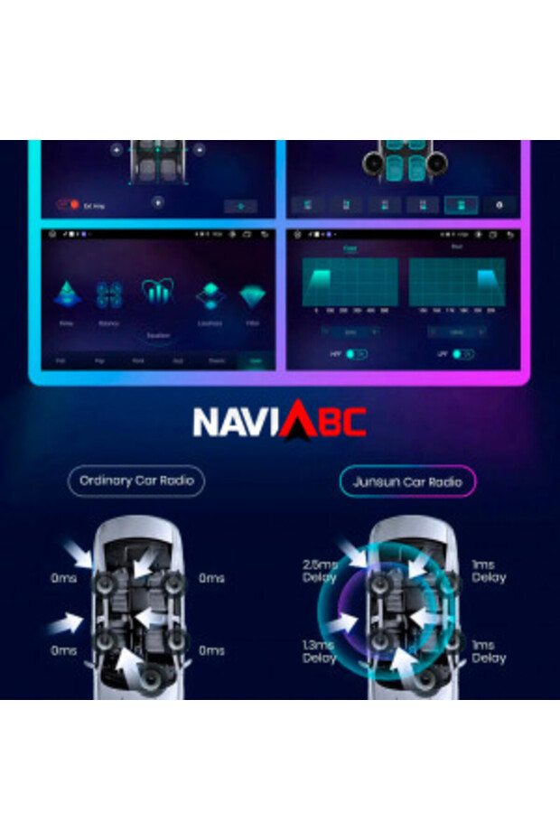 Dedicated Navigation VW Multivan T5 (2003 - 2015) - 5