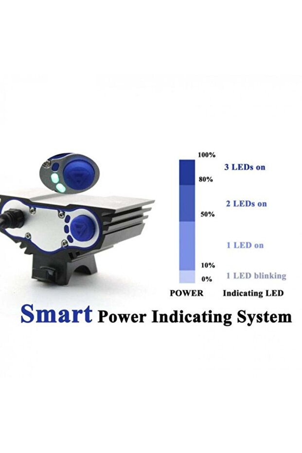 واجهة أمامية بإضاءة LED - 2