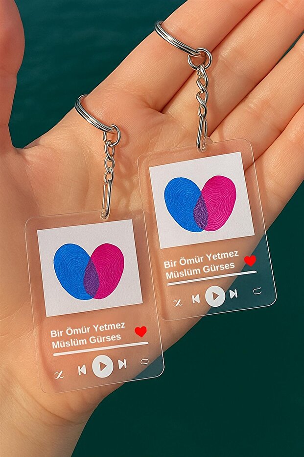 Dear Fingerprint Keychain Making Kit - 1