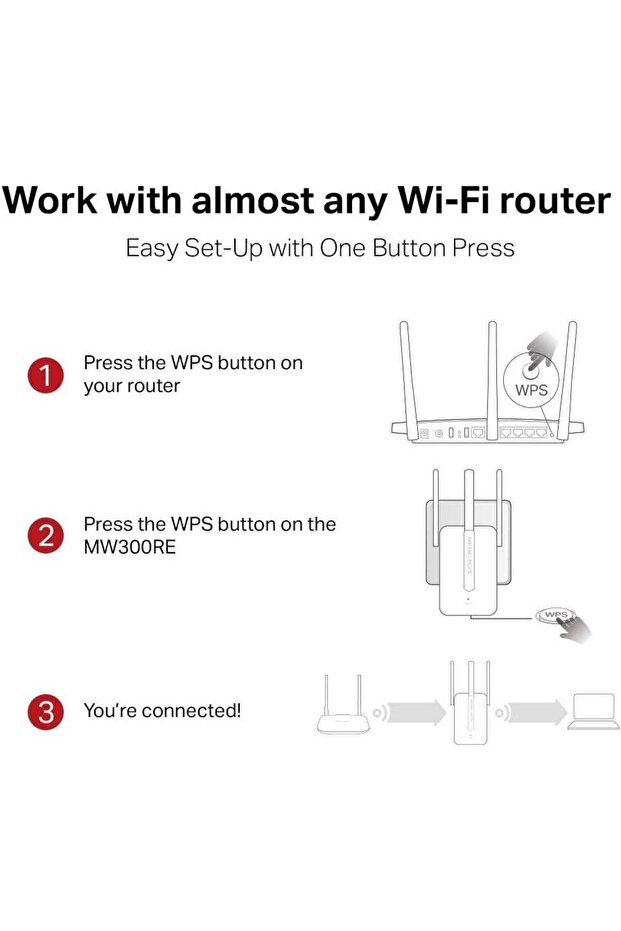 موسع ومكرر نطاق شبكة الواي فاي 300Mbps - 2